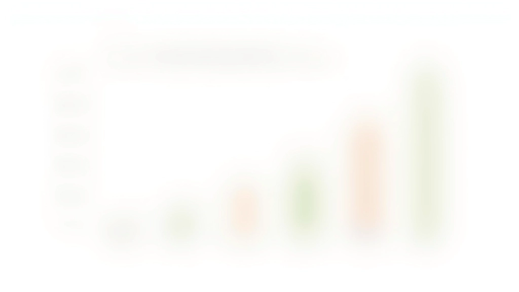 Graphique visuel montrant les limites de plafonds pour différents types de comptes d'épargne